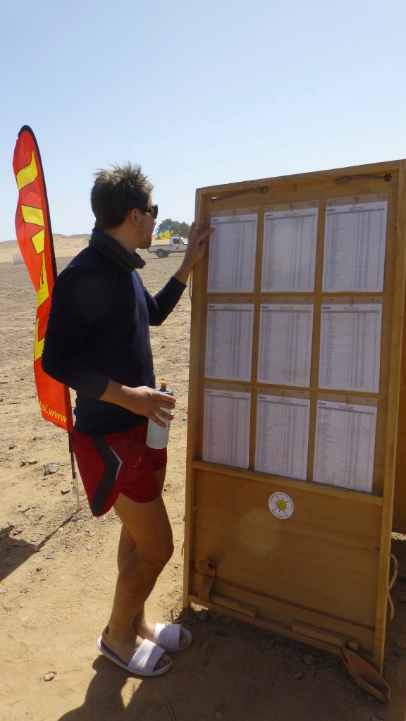 Checking our ranking after four stages.