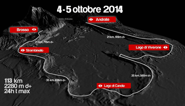 The moraine of Piemonte with the race running clock-wise around the ridge.